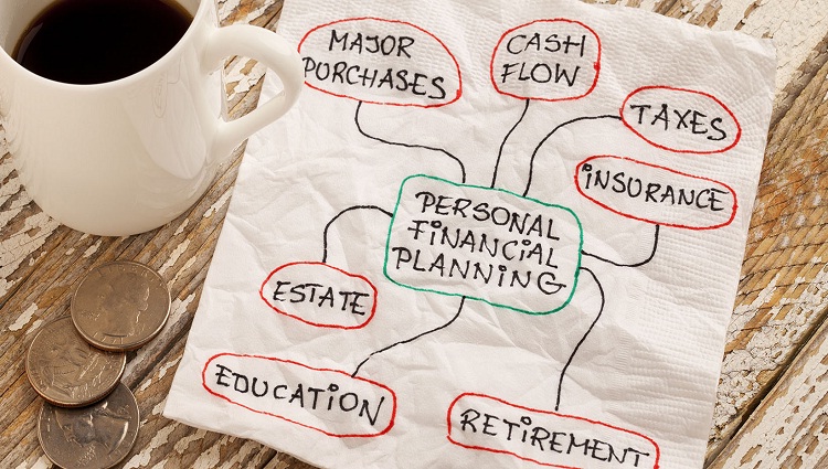 Financial Planning
