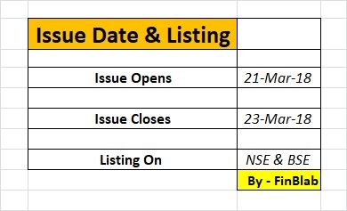MISHRA DHATU NIGAM LIMITED