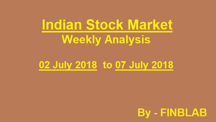 Indian Stock Market Weekly Analysis