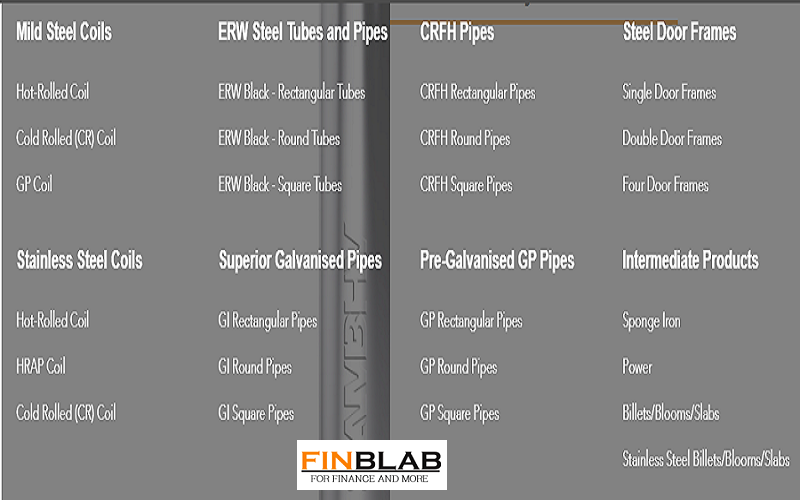 Sambhv Steel Tubes