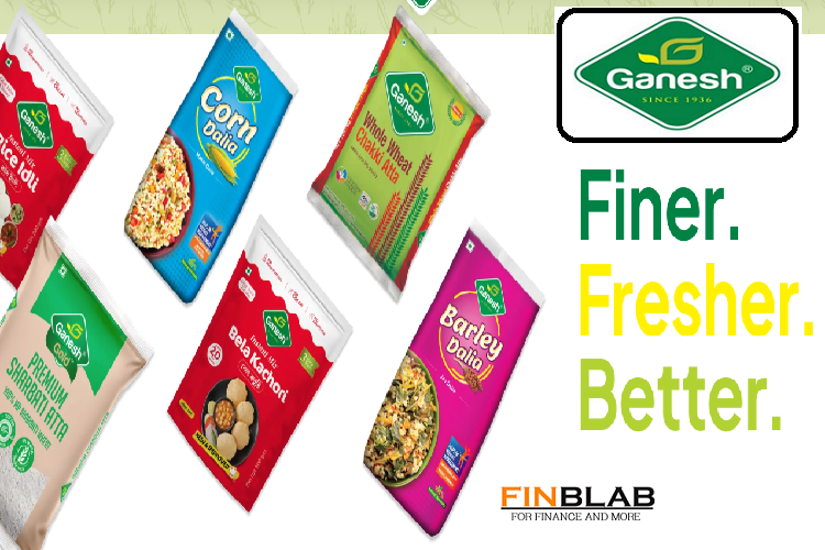 Ganesh Consumer Products