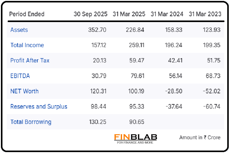 PNGS Reva Diamond Jewellery PNGS Reva Diamond Jewellery