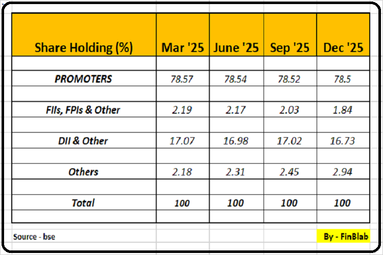 Happy Forgings Limited