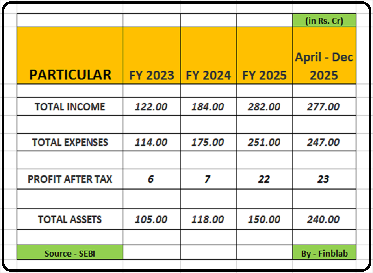 Om Power Transmission Om Power Transmission