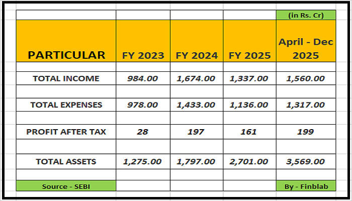 OnEMI Technology Solutions