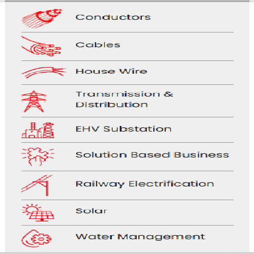 Lumino Industries Lumino Industries